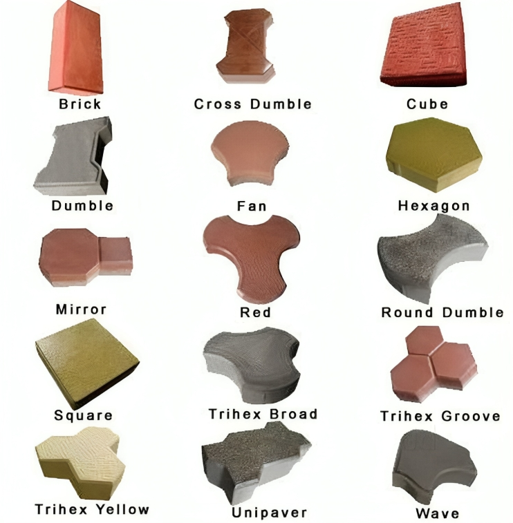 Different kinds of shapes of paver blocks